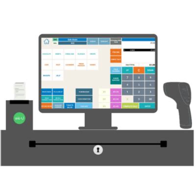 charity pos|Charity Event POS Systems & Short.